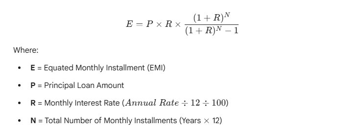 Home Loan EMI Calculator