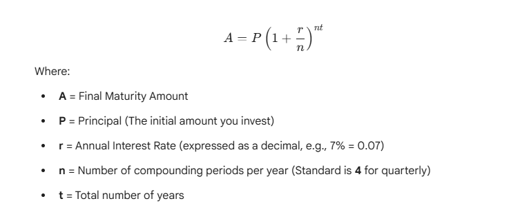 Fixed Deposit (FD) Calculator: Plan Your Guaranteed Wealth